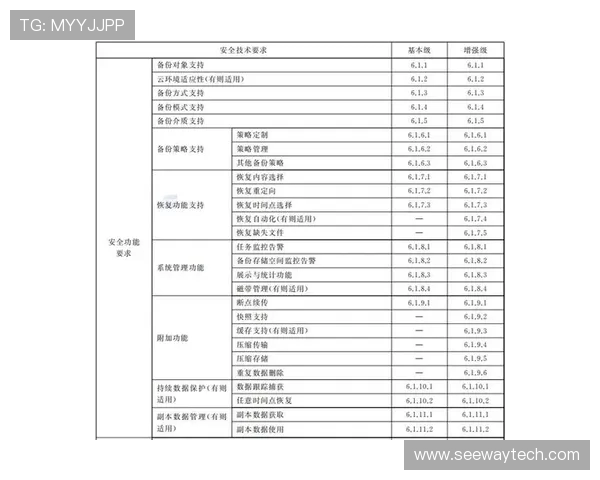 广州篮球队技术表现深度分析与数据解读探讨